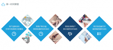 K8凯发(中国)助力外贸企业掌握供应链