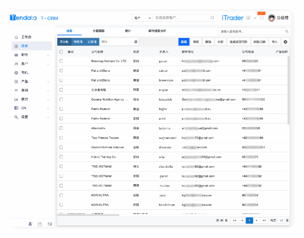 搞清外贸客户类型，“对症下药”，不信开不了单！