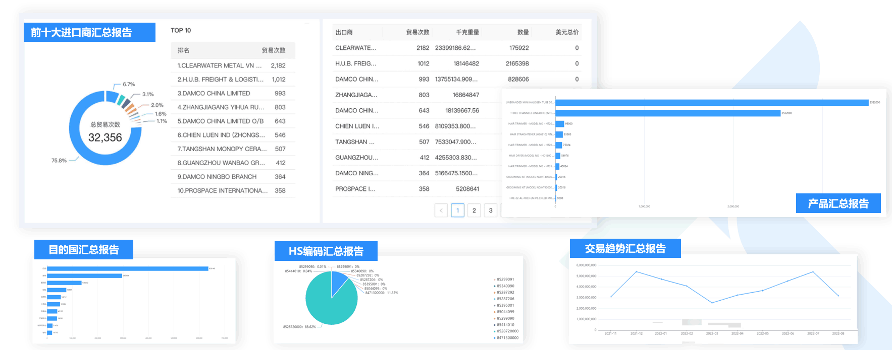 数据通,K8凯发(中国)数据通,K8凯发(中国)数据通软件
