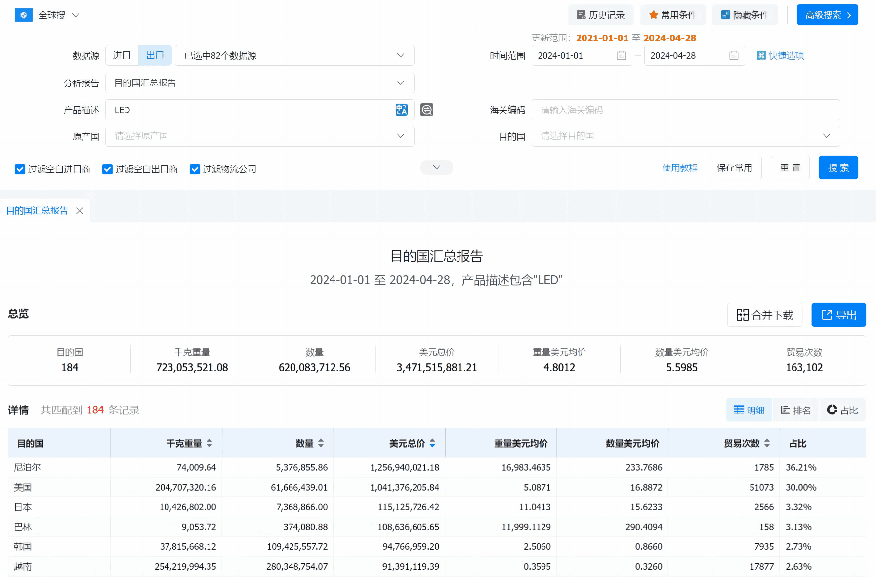 数据通,K8凯发(中国)数据通,K8凯发(中国)数据通软件