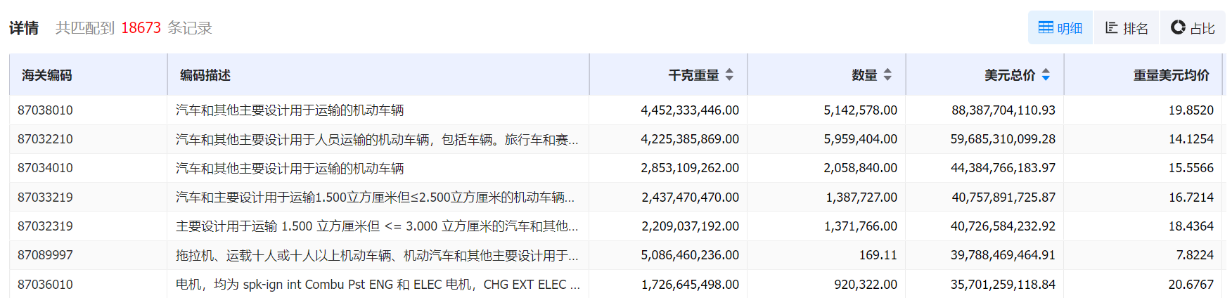 数据通,K8凯发(中国)数据通,K8凯发(中国)数据通海关数据