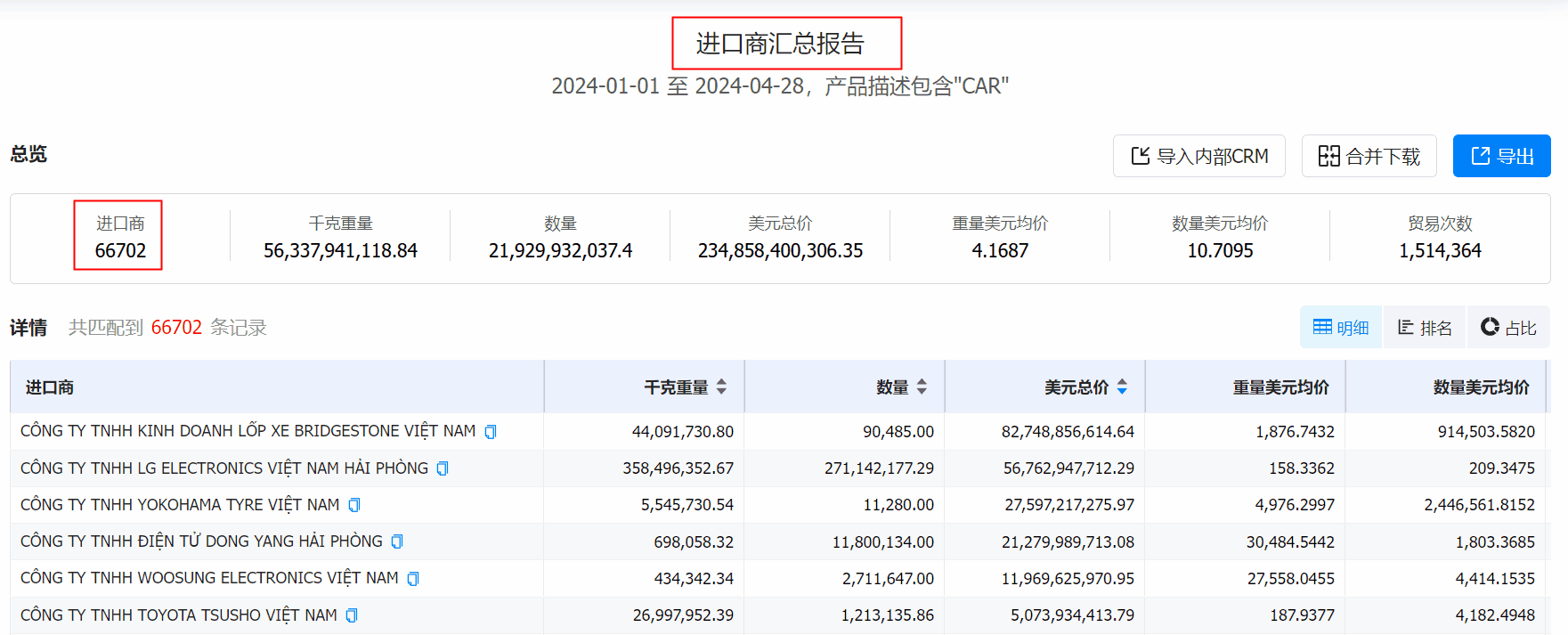 数据通,K8凯发(中国)数据通,K8凯发(中国)数据通找客户