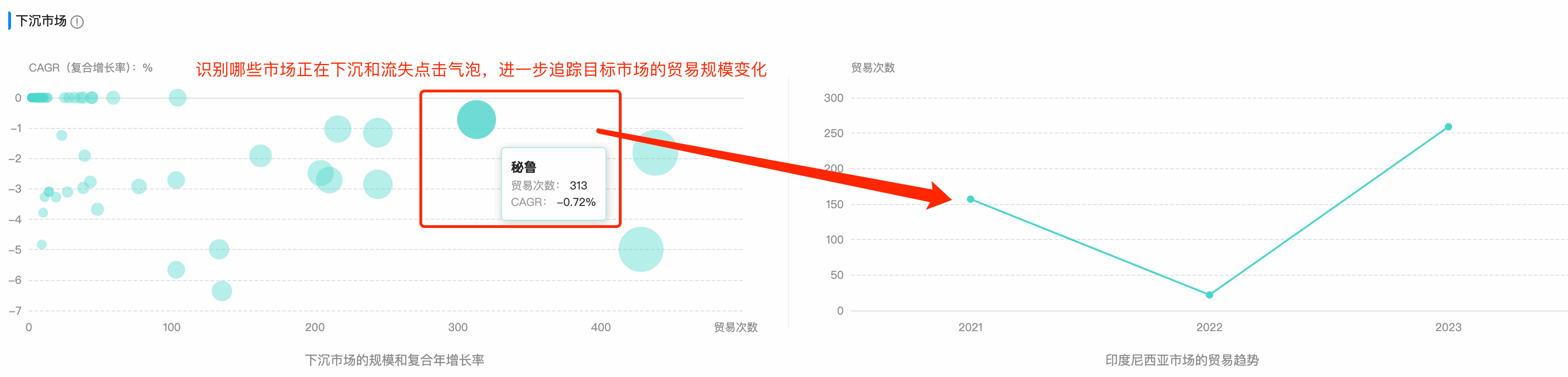 K8凯发(中国)数据通,K8凯发(中国),数据通