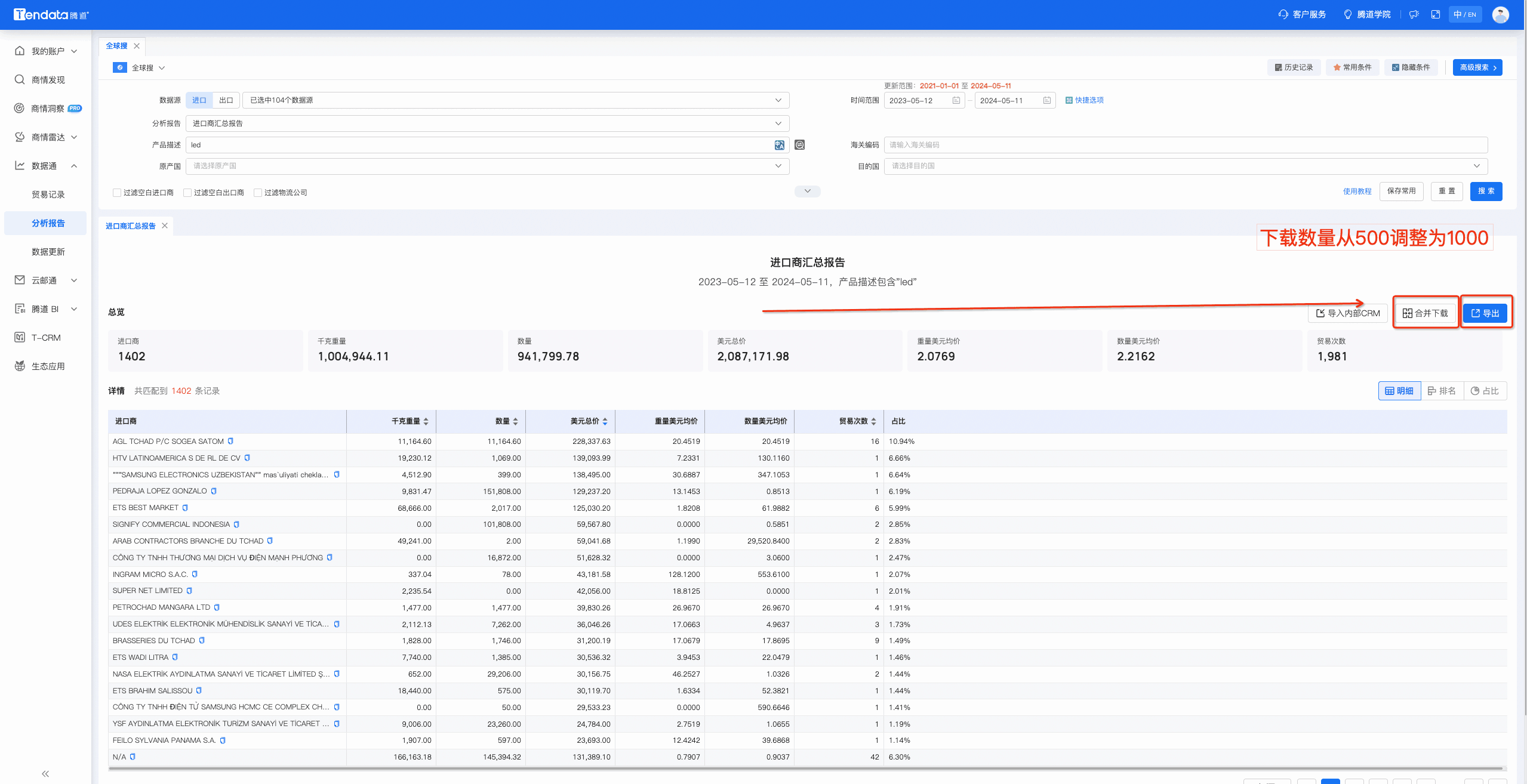 数据通,K8凯发(中国)数据通,K8凯发(中国)数据通优化