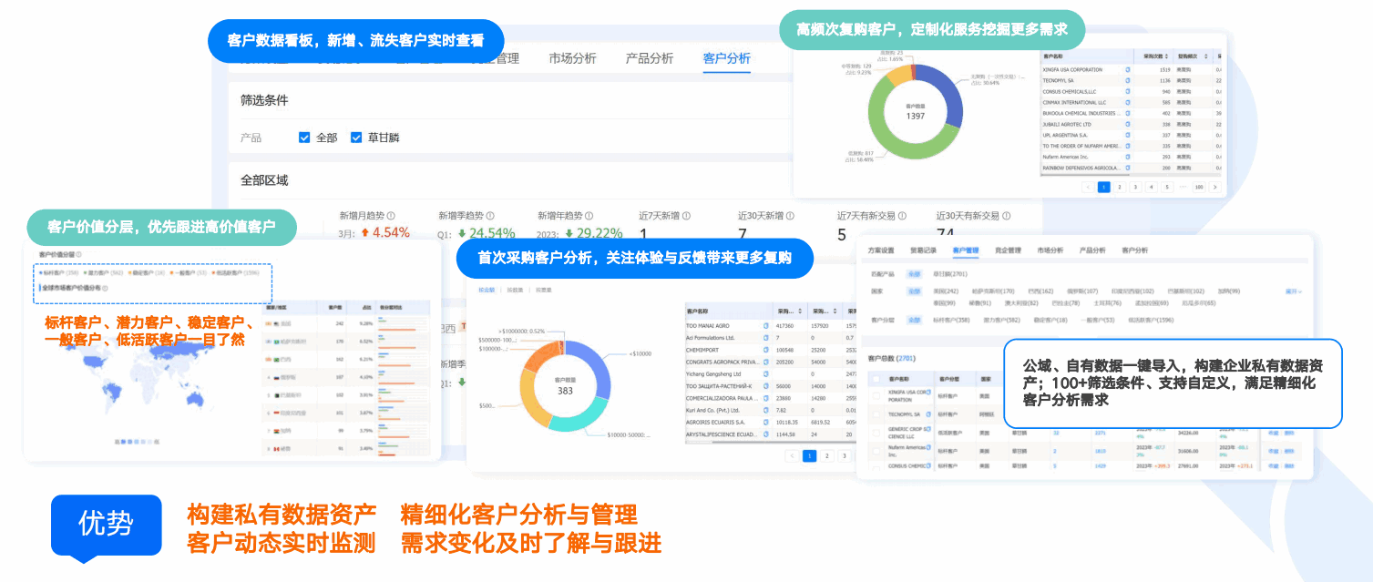 商情洞察,K8凯发(中国),K8凯发(中国)商情洞察