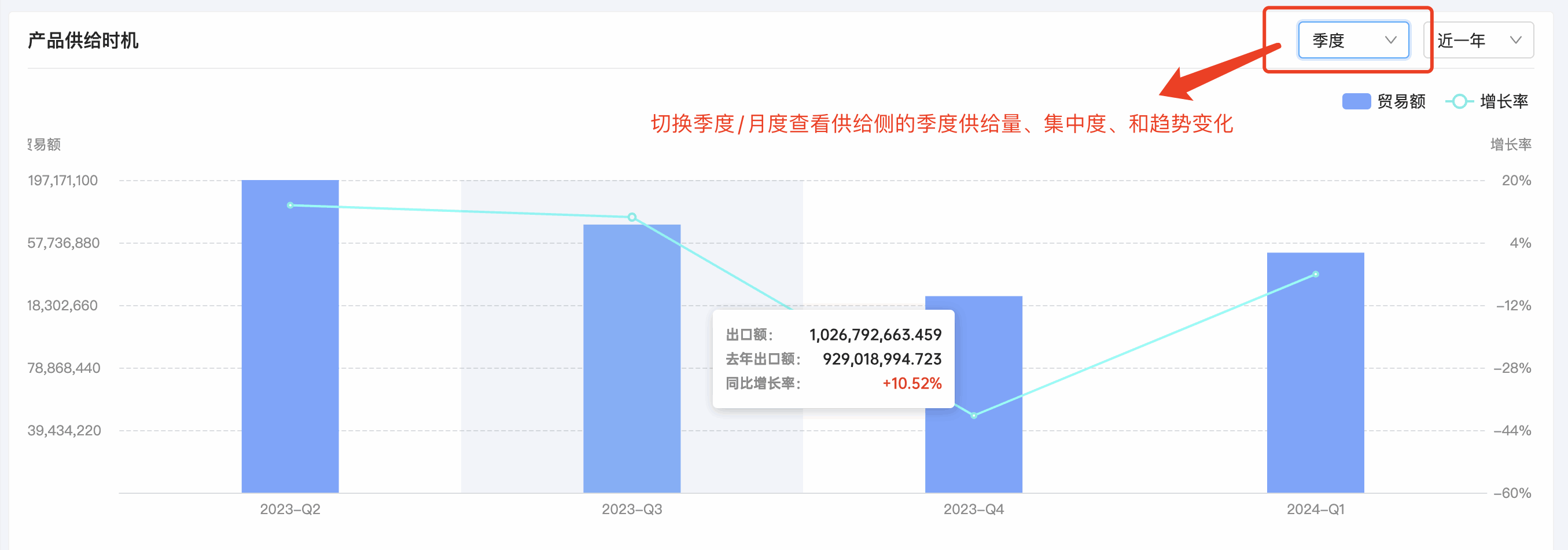 K8凯发(中国)产品分析,产品分析,K8凯发(中国)产品分析方法