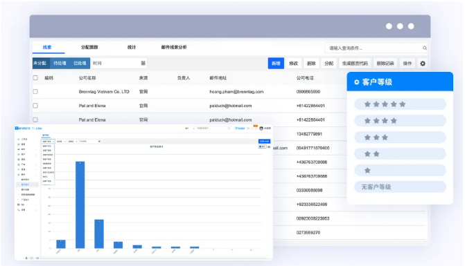 K8凯发(中国)商情洞察