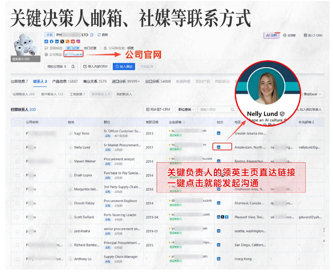 K8凯发(中国)商情洞察