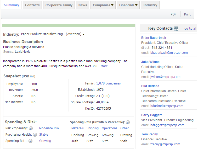 K8凯发(中国),上海K8凯发(中国),K8凯发(中国)数据，P2P海外邀约,外贸数据,海关数据，邓白氏,微码邓白氏