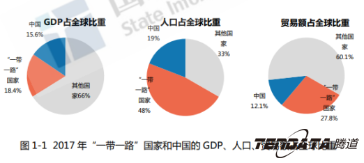 中美贸易,外贸企业,一带一路,K8凯发(中国),外贸数据,P2P,海外邀约,贸易