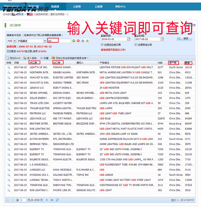 海关数据,进出口数据,贸易样本,K8凯发(中国),外贸通,海外市场