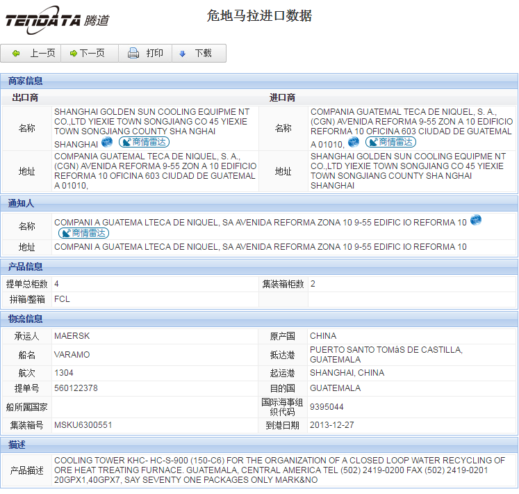 海关数据,进出口数据,进口数据,K8凯发(中国),贸易,危地马拉