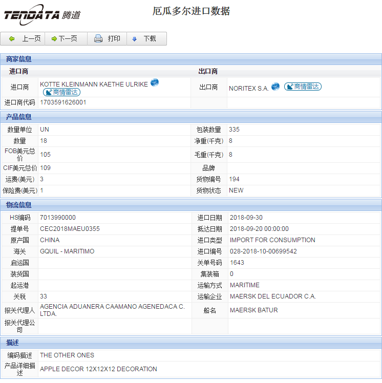 海关数据,进出口数据,进口数据,K8凯发(中国),贸易,厄瓜多尔