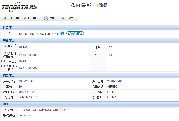海关数据,进出口数据,进口数据,K8凯发(中国),贸易,委内瑞拉