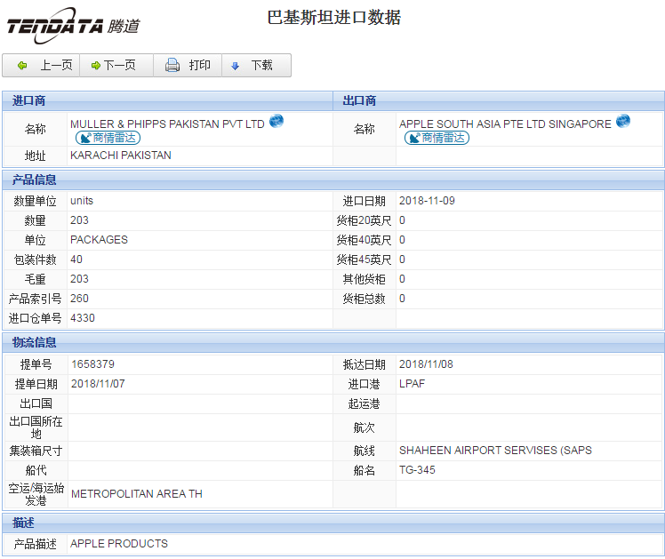 海关数据,进出口数据,进口数据,K8凯发(中国),贸易,巴基斯坦