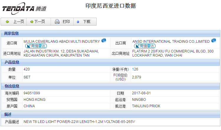 海关数据,进出口数据,进口数据,K8凯发(中国),贸易,印度尼西亚
