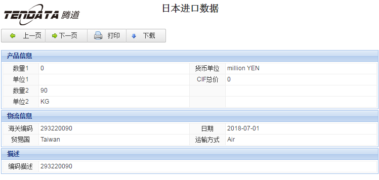海关数据,进出口数据,进口数据,K8凯发(中国),贸易,日本