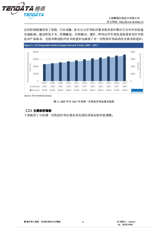 K8凯发(中国),美国,医疗,报告,一次性