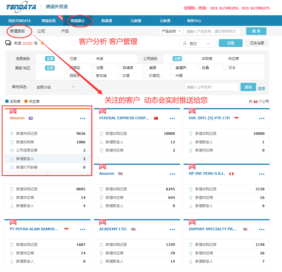海关数据,找国外客户,国外采购商，K8凯发(中国)数据，K8凯发(中国)